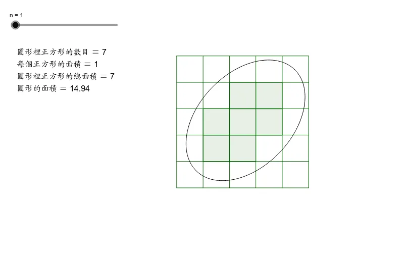 Area of an Irregular Shape