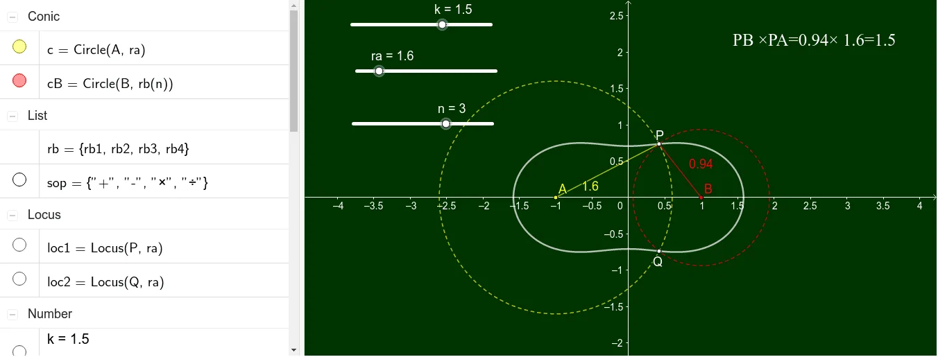 Exploring the Locus with Constant Distance Operation to Two Points