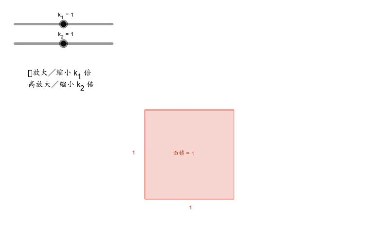 Rectangle Area Demonstration