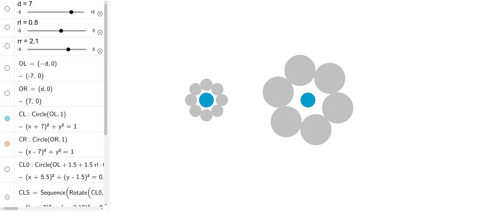 Visual Illusion of Circles via Sequence and Translation