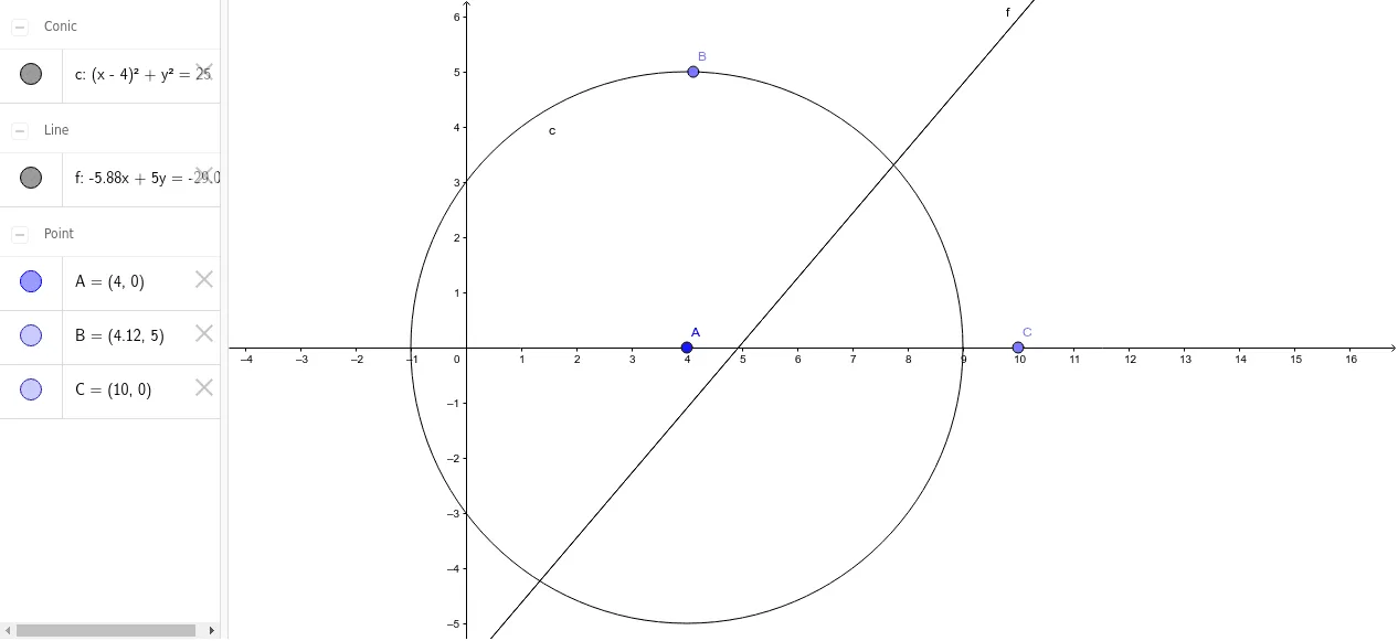 Geometric Construction of a Hyperbola