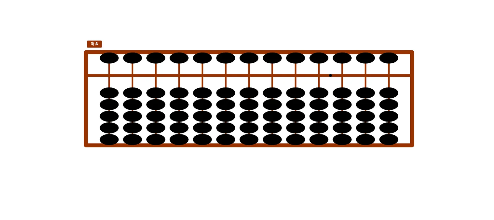 Interactive Abacus Model