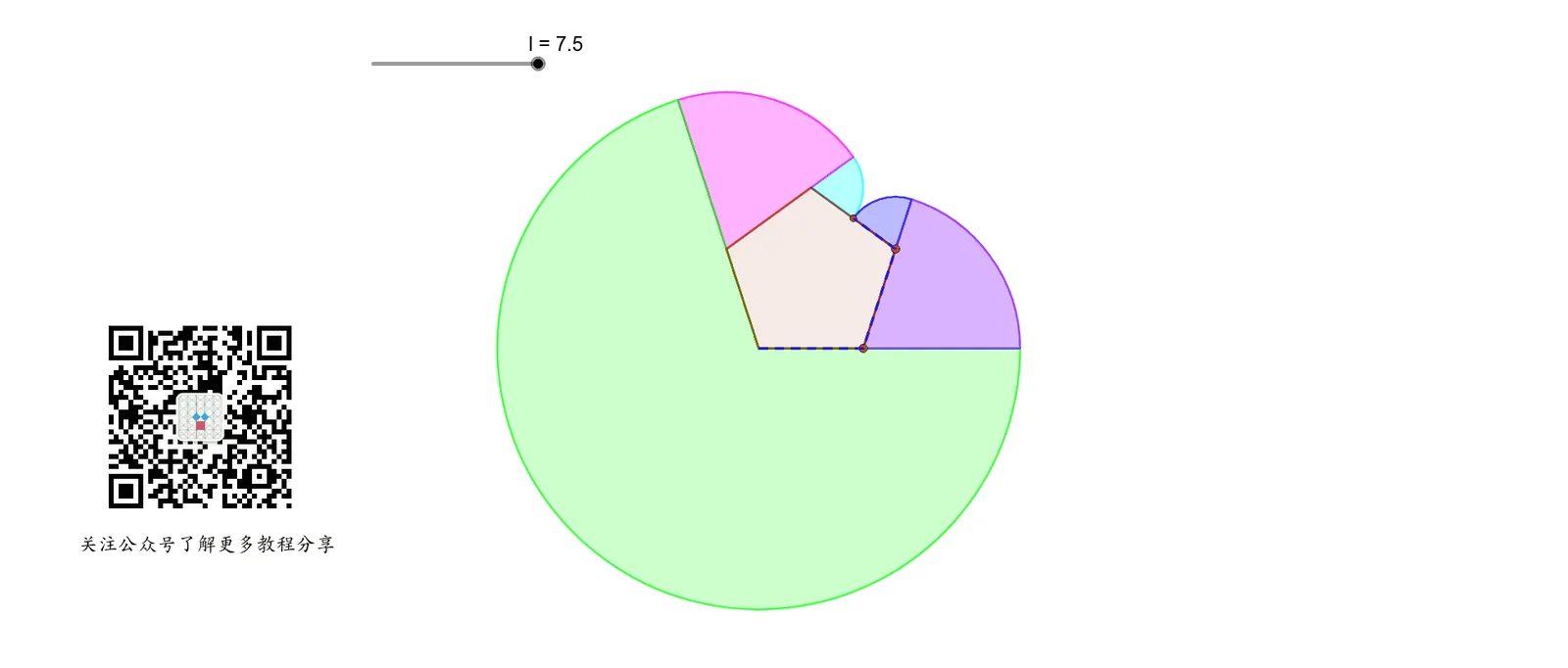 Geometric Demonstration of a Dog Rotating Around a Pentagon