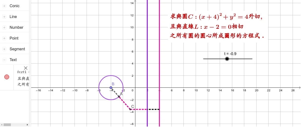 Locus of the Center of a Circle Tangent to a Parabola and Externally Tangent to 