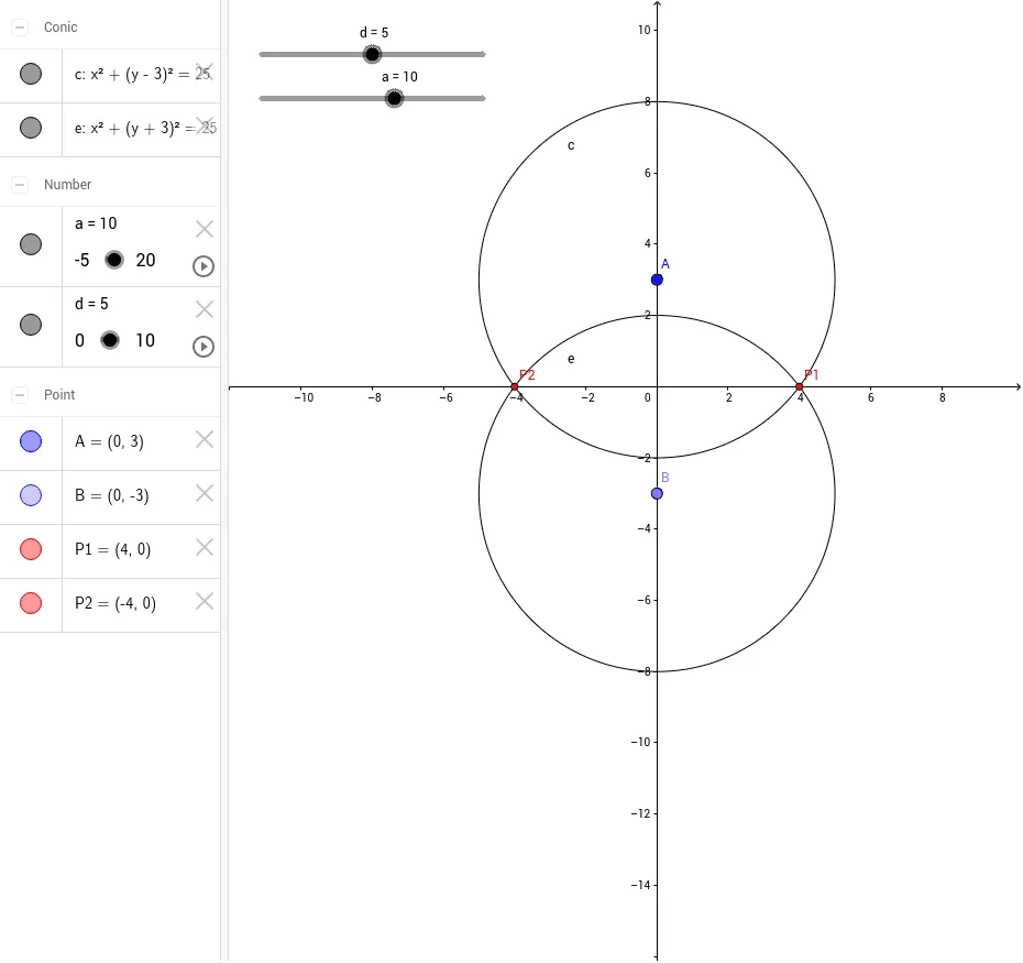 Geometric Construction of an Ellipse using Circles and Intersections