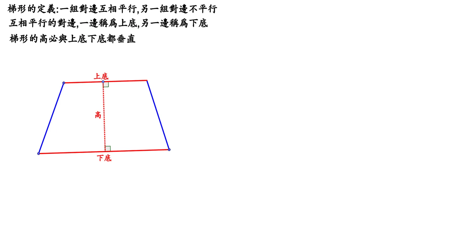 梯形的高