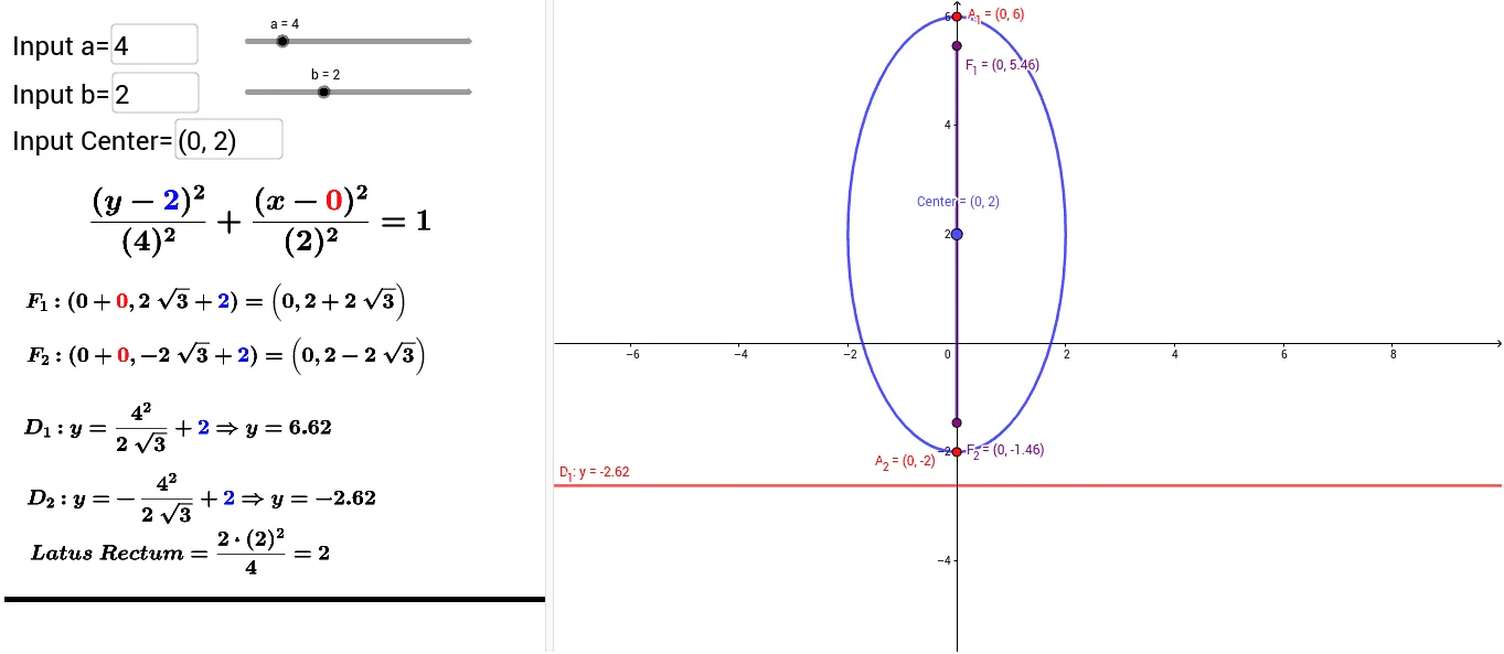 Geometric Construction of a Vertical Ellipse