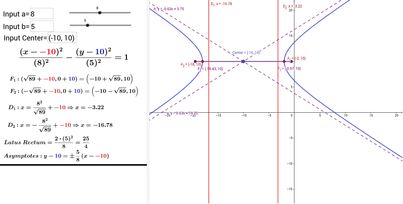 Geometric Properties and Construction of a Horizontal Hyperbola