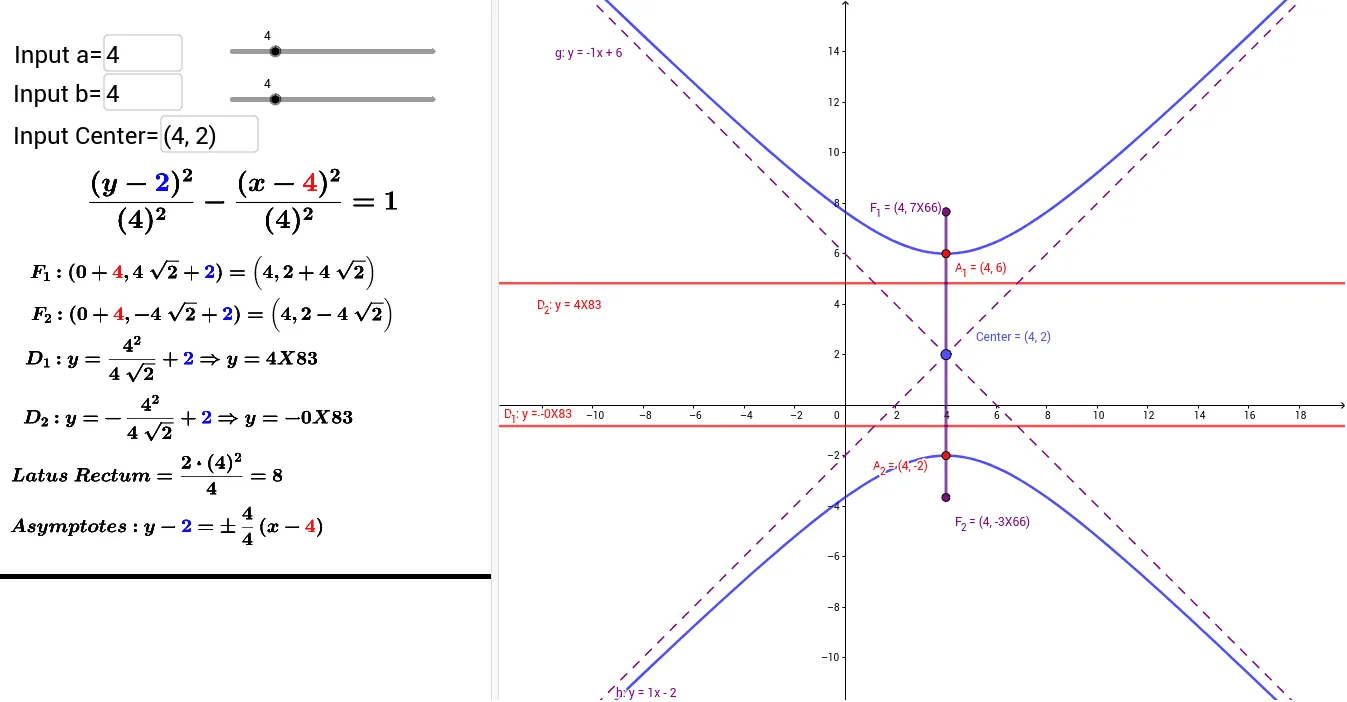 Geometric Construction and Properties of a Vertical Hyperbola
