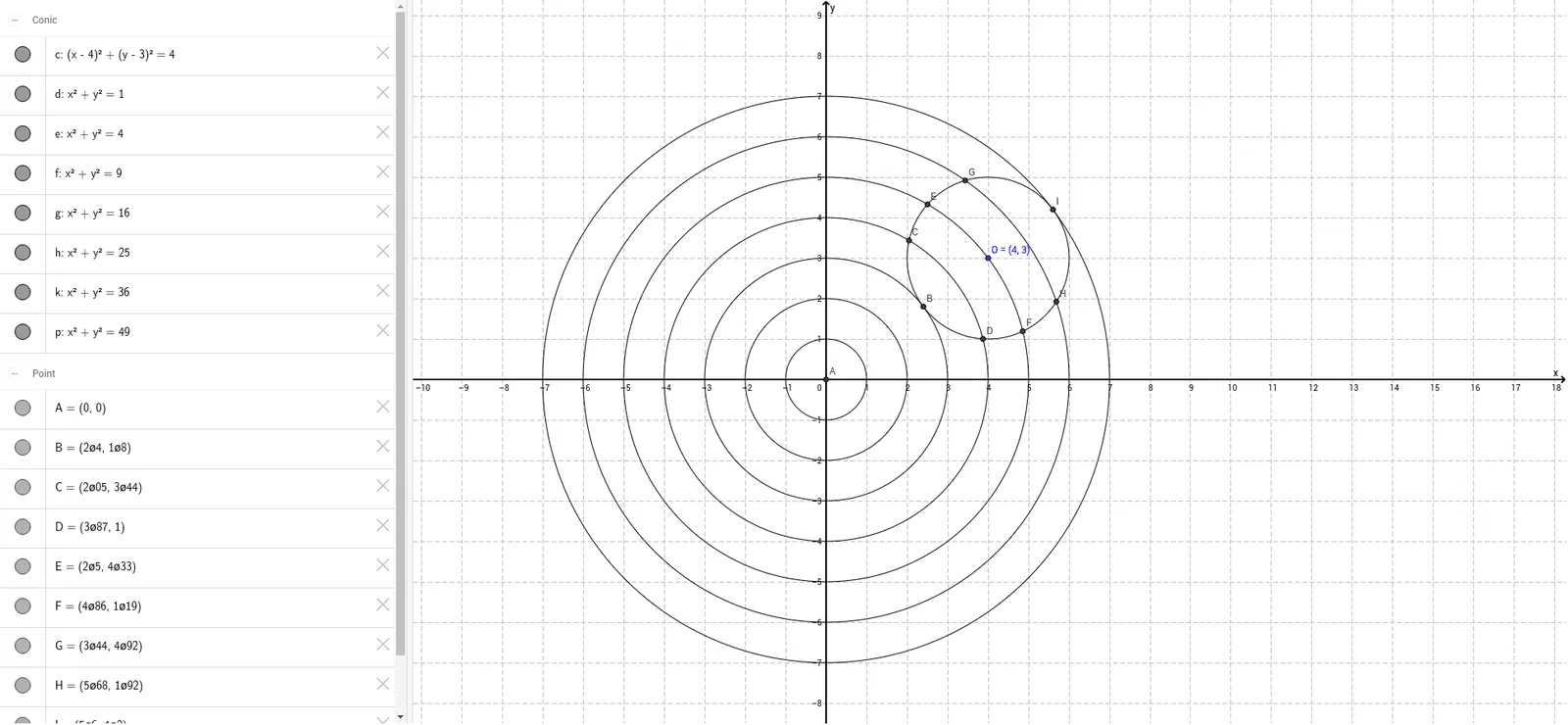 Points on a Circle at Integer Distances from the Origin
