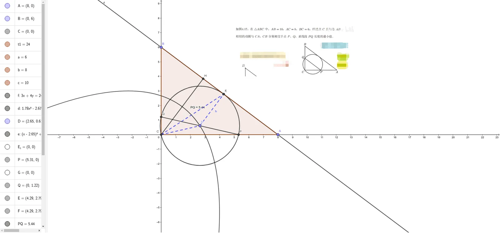 Dynamic Point Optimization and Parabola Model