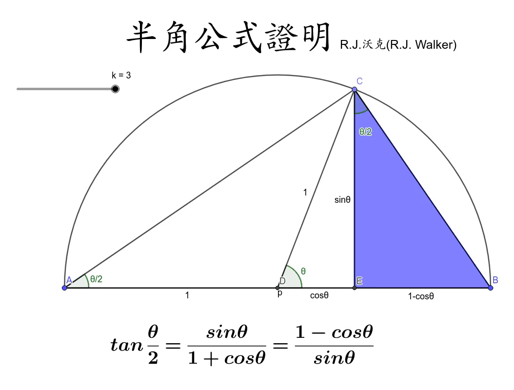 Geometric Proof and Construction of the Half-Angle Formula (R.J. Walker)