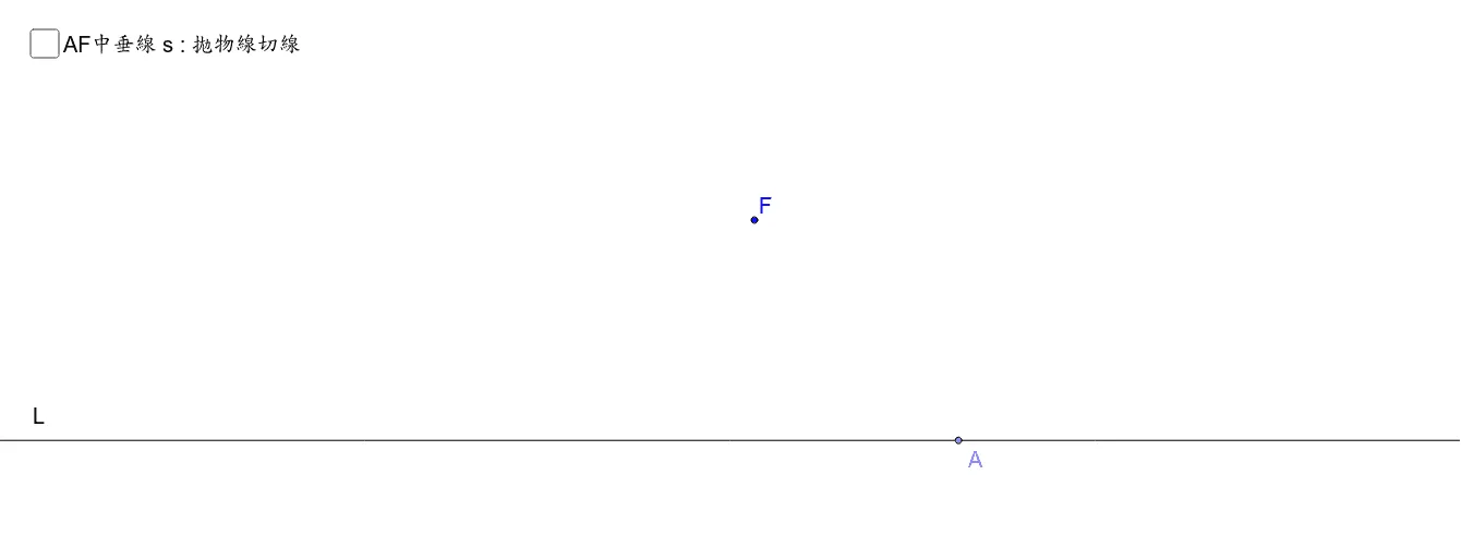 Paper Folding Construction of a Parabola
