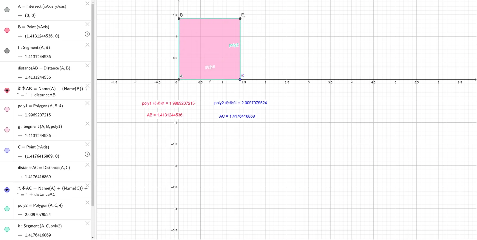 Determining the Range of Square Root of 2 Using the Squeeze Method