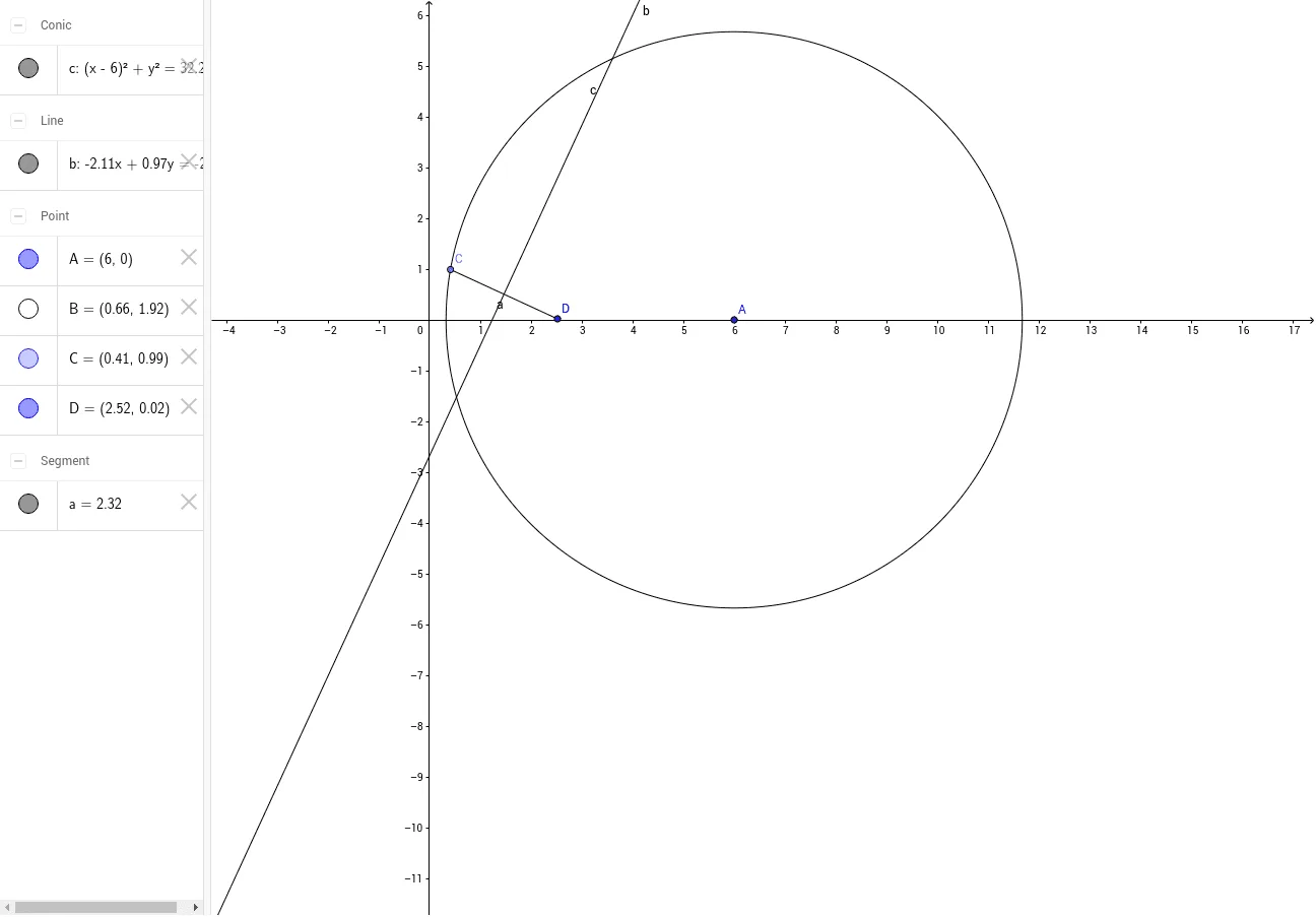 Geometric Construction and Locus of an Ellipse