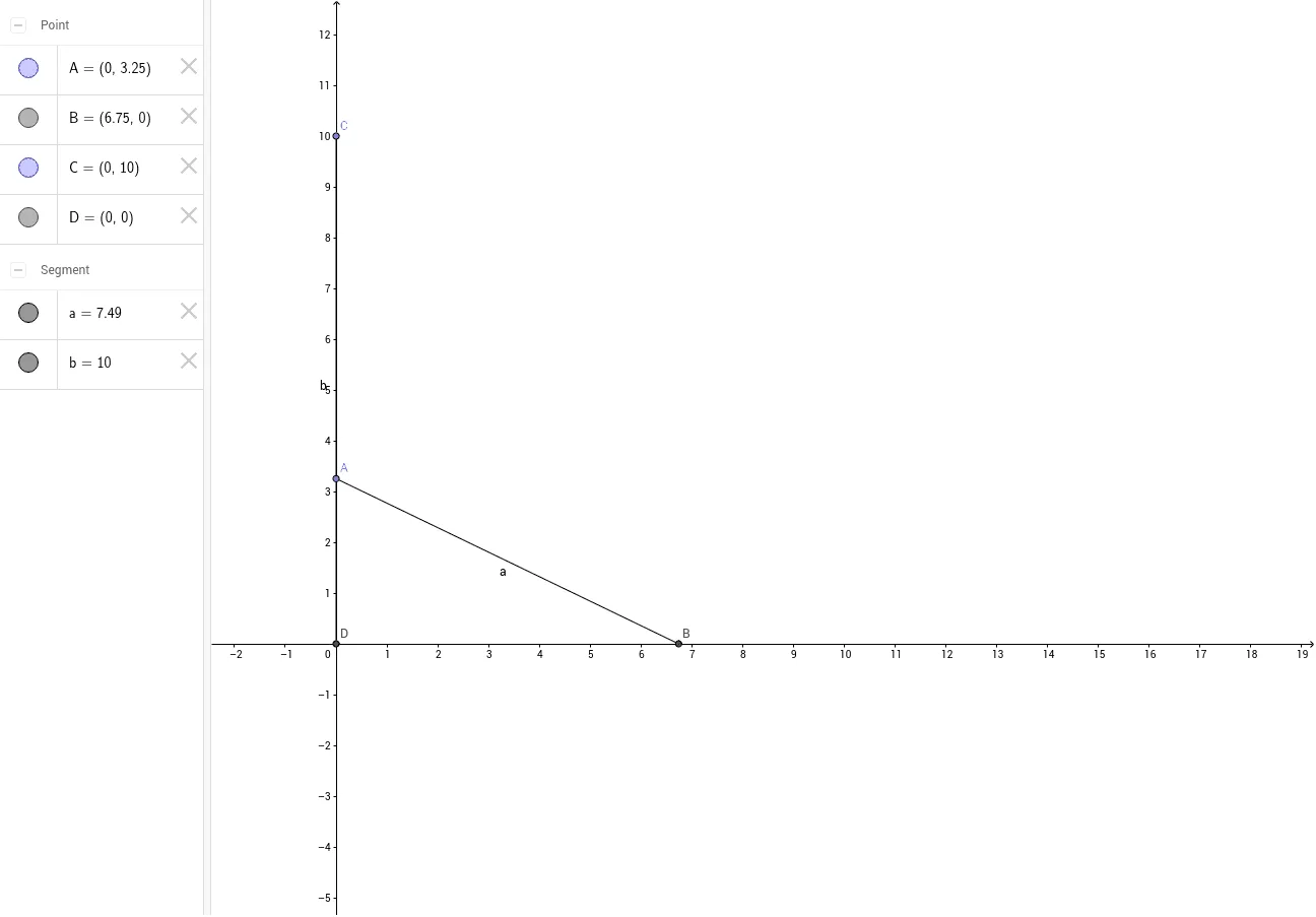 Geometric Construction and Properties of Parabola