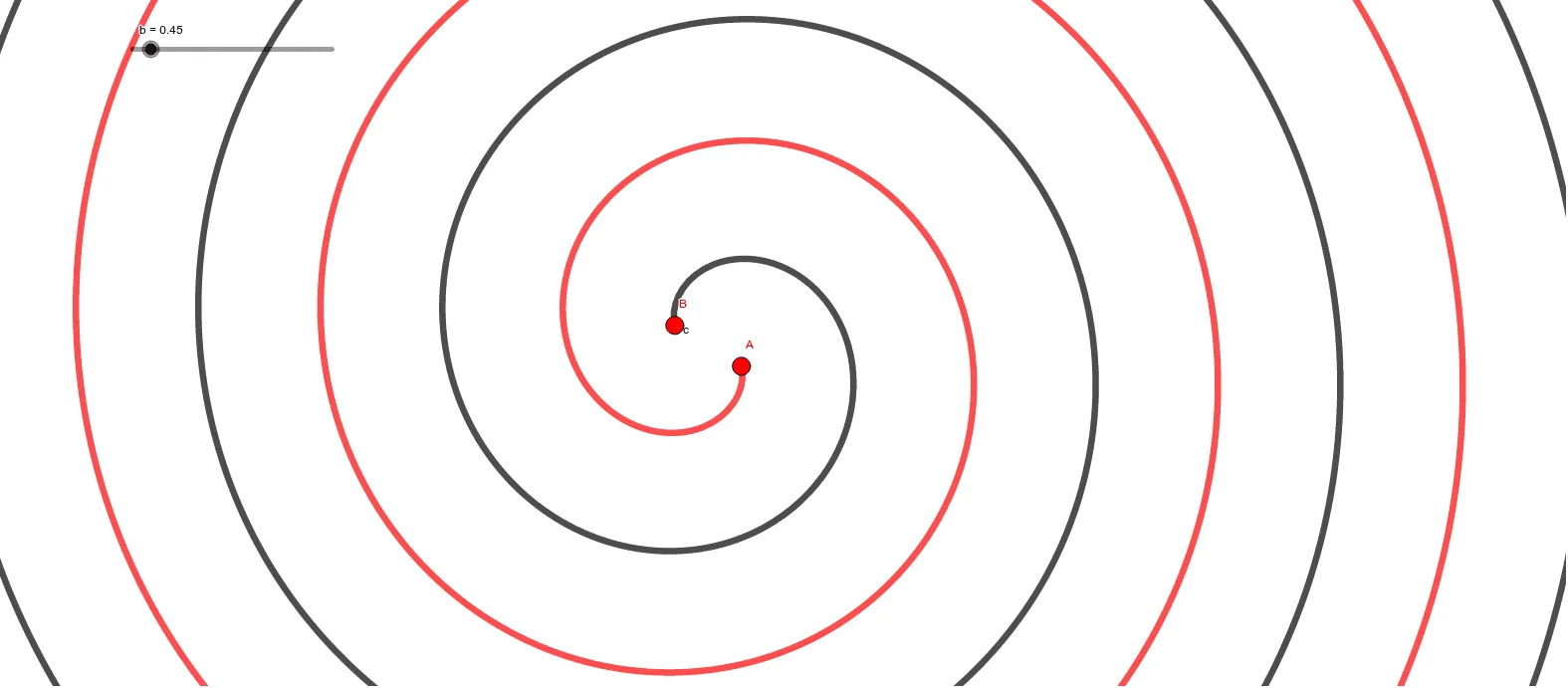 Mathematical Simulation and Curve Plotting of Gravitational Waves