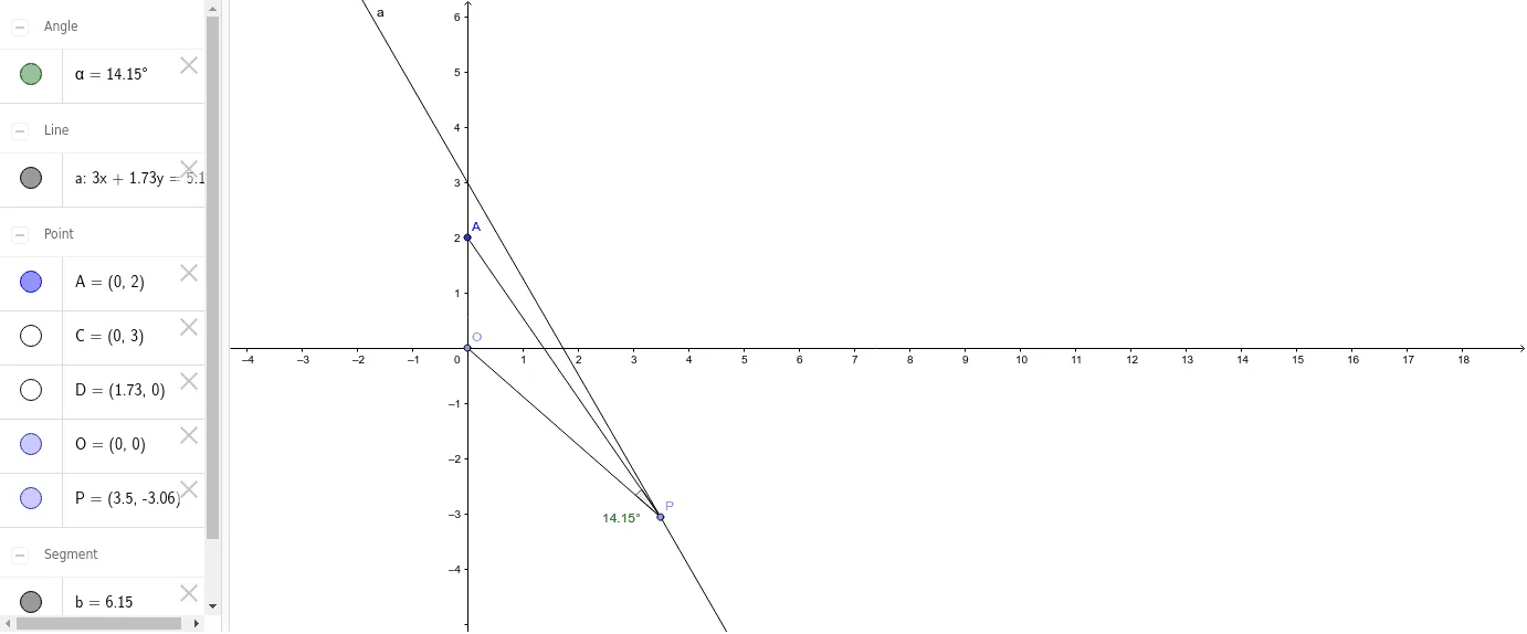 Geometric Angle Problem Exploration
