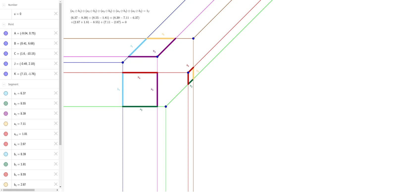 Tropical Hoehn's Conjecture