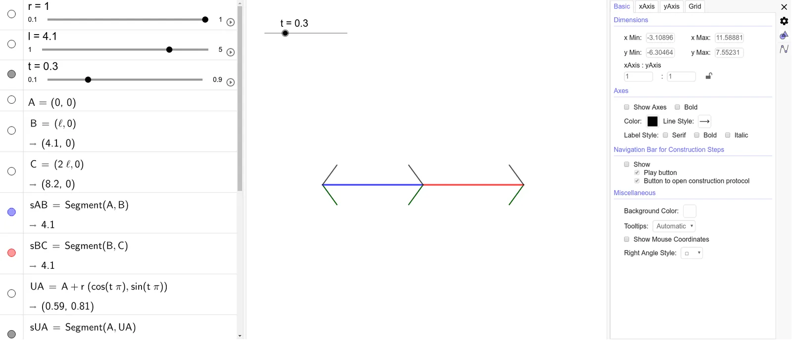 Geometric Demonstration of Segment Reflection and Visual Difference