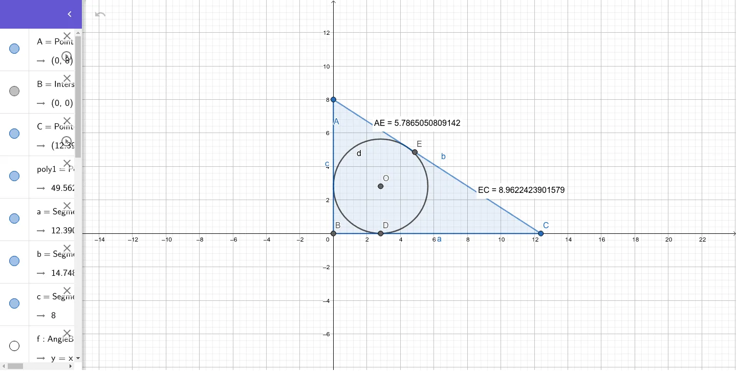 Tangent of a Circle