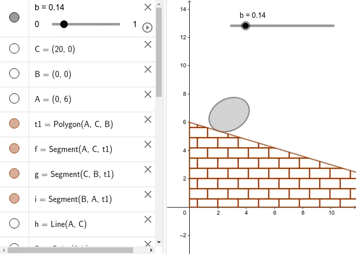 Rolling Ellipse on an Inclined Plane