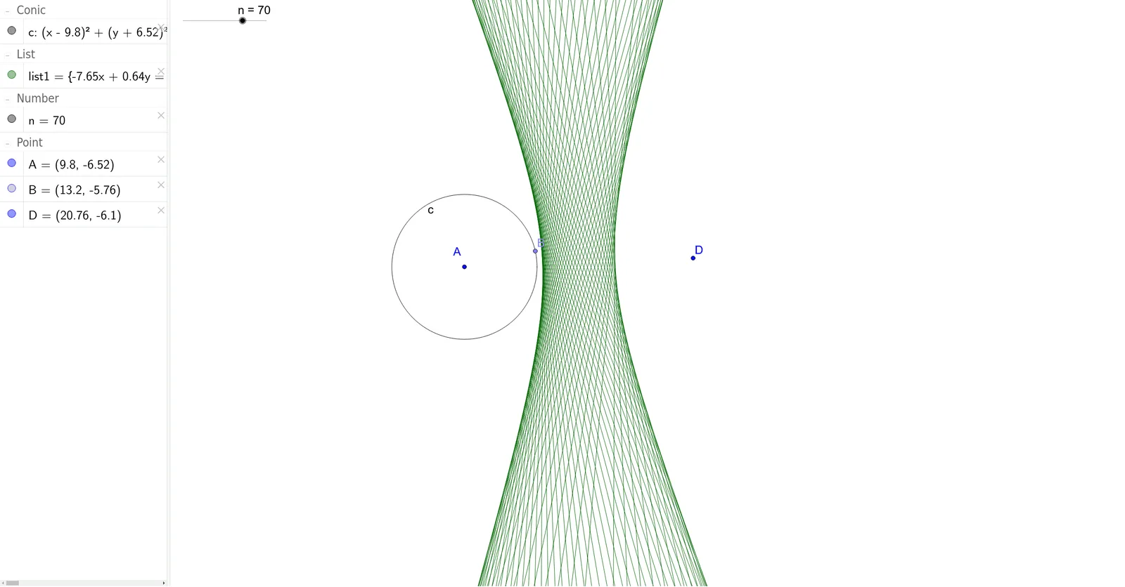 Conic Sections