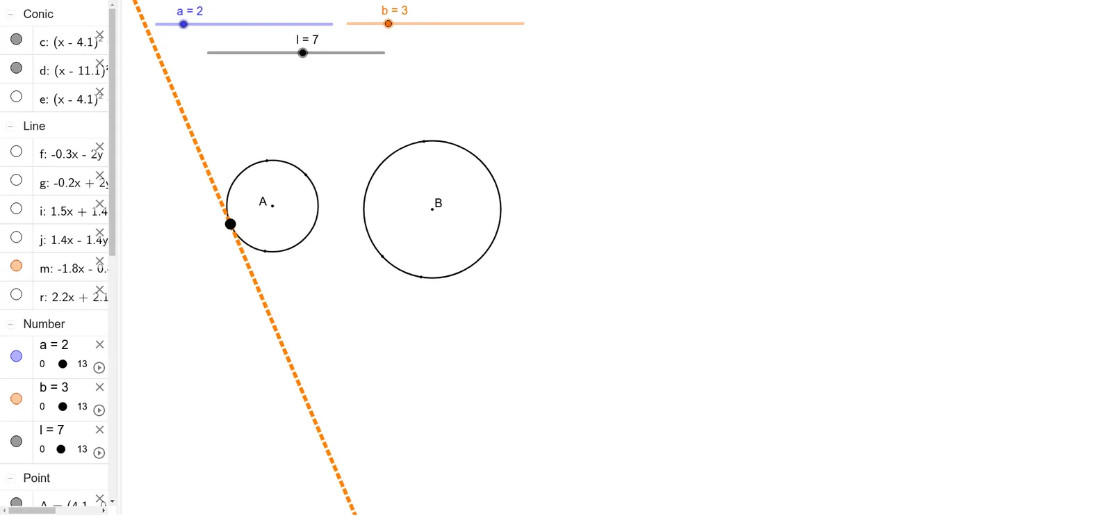 Introduction to Common Tangents