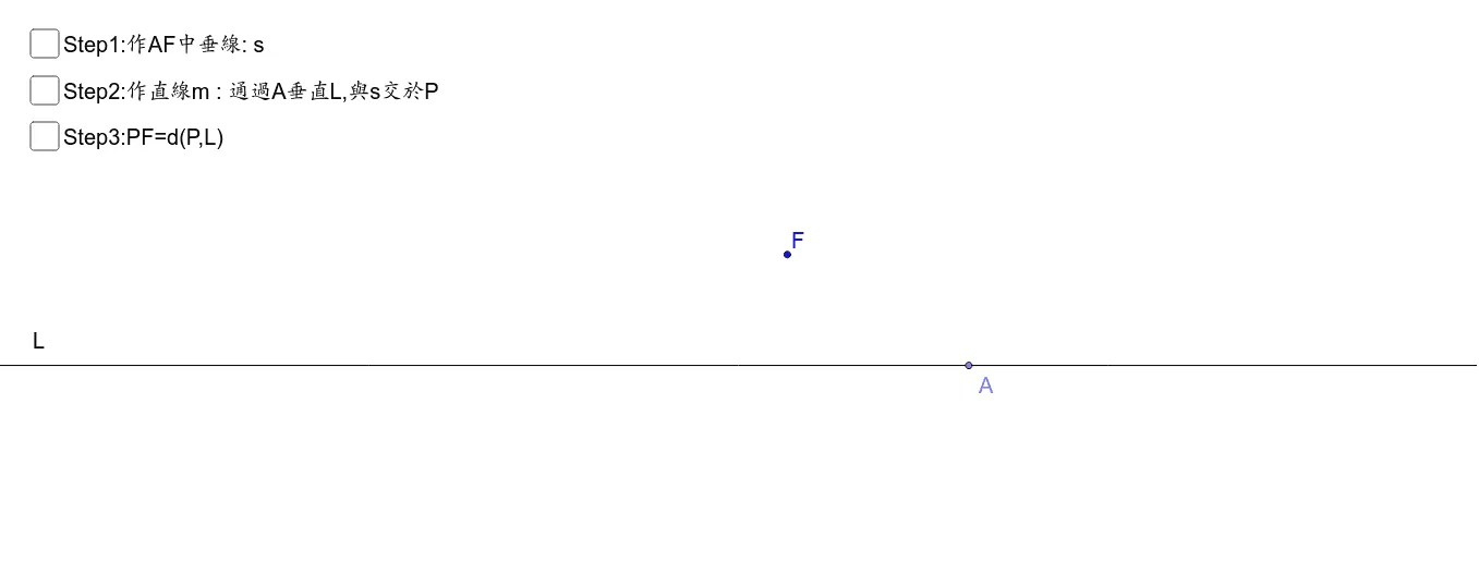 Parabola Teaching Demonstration