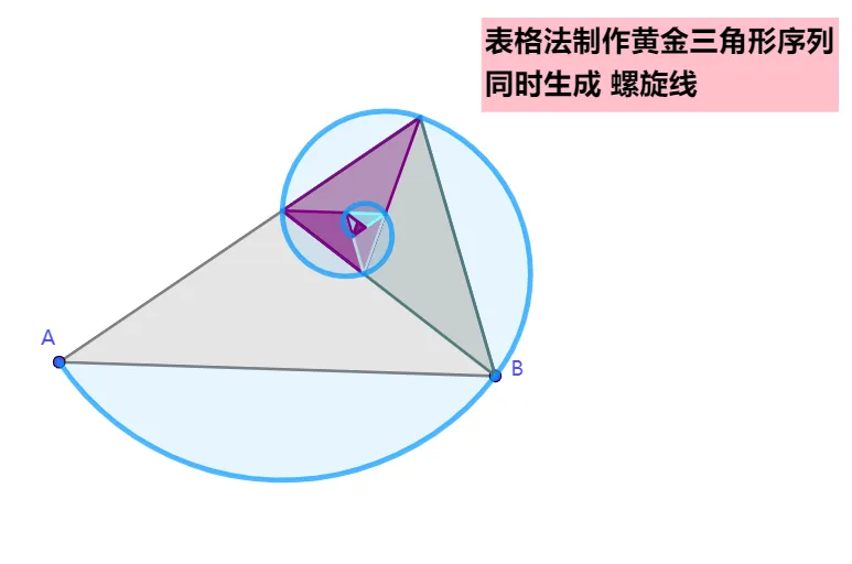 Golden Triangle to Spiral (Spreadsheet Method)