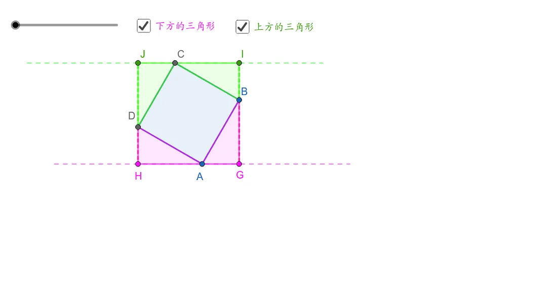 Geometric Construction of Squares and Xian Tu