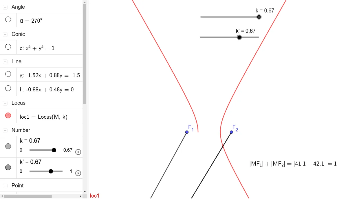 Definition and Locus Animation of a Hyperbola