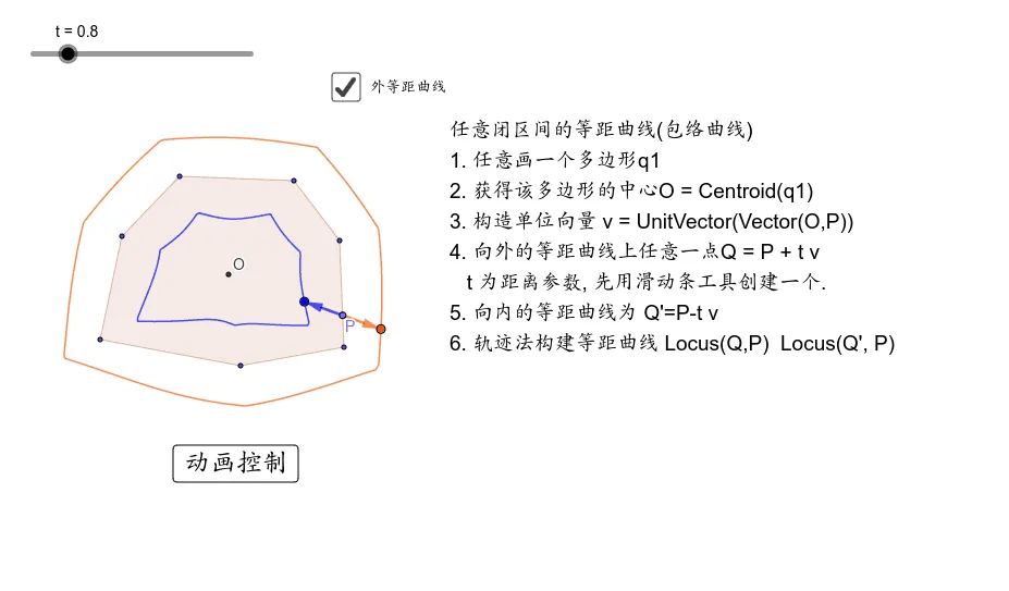 GeoGebra Geometric Construction of Equidistant Curves