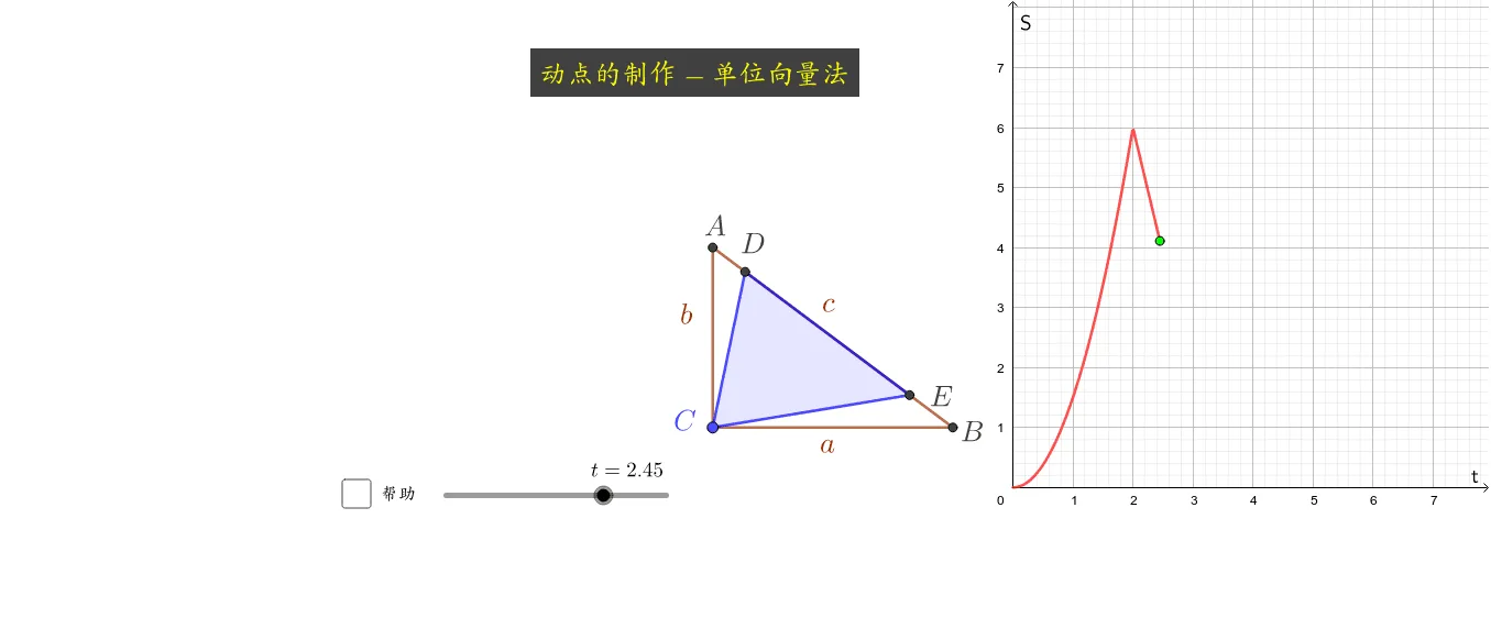 Construction of Moving Point Problems: Unit Vector Method