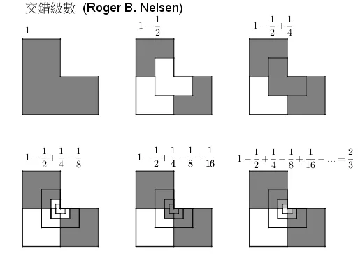 Alternating Series (Roger B. Nelsen)