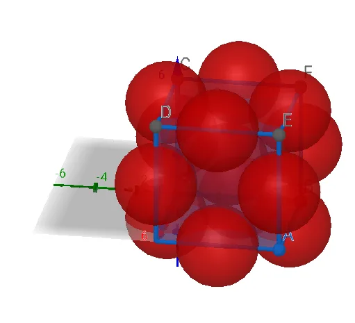 Sodium Chloride Crystal Structure Model
