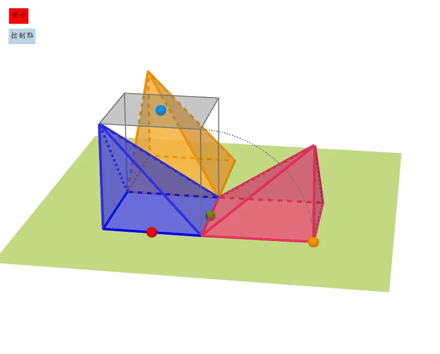 Example of Prismatic Decomposition