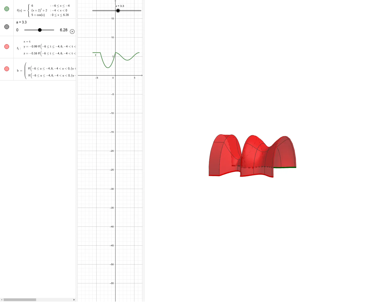 Piecewise Function and Surface of Revolution