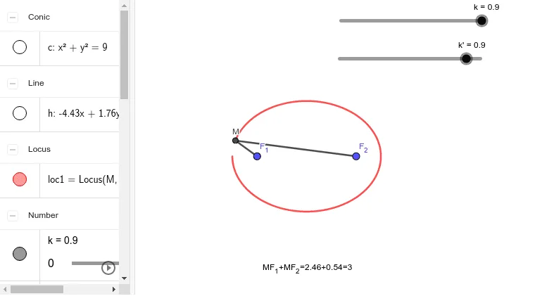 Definition and Locus Generation of an Ellipse