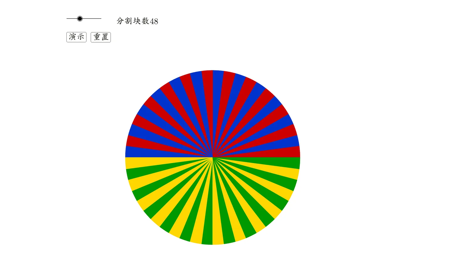 Derivation of the Area of a Circle