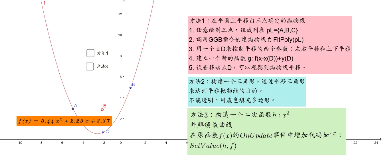 Exploring the Translation of a Parabola to Approximate Three Points