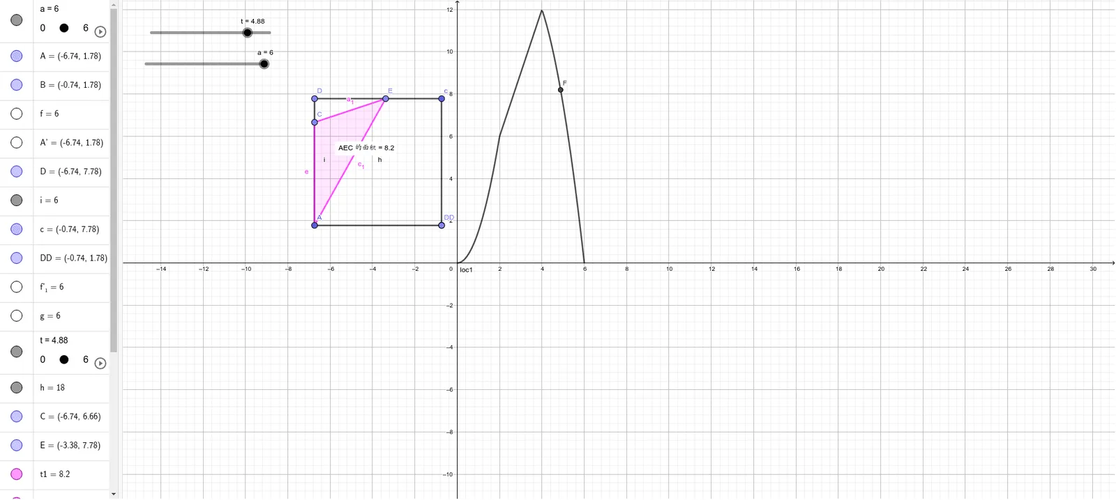 Exploration of Polygon Area and Rotation Locus