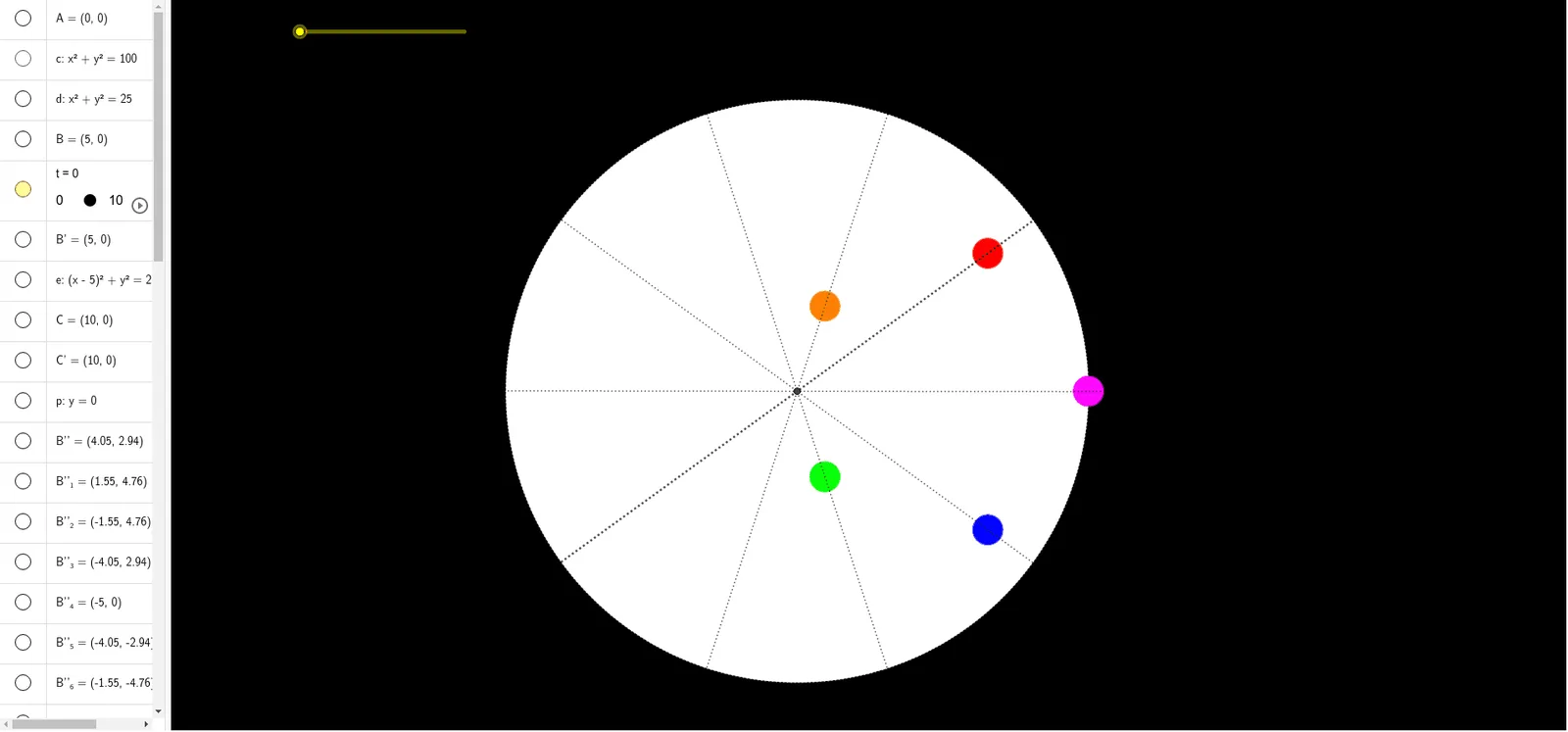 Geometric Construction and Optimization of Xitu Pair