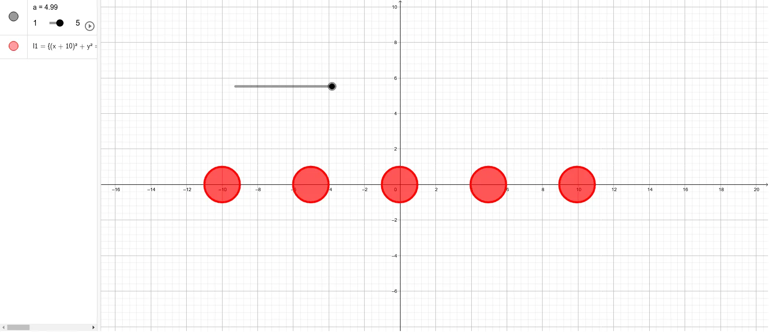 Application of Sequence: Squeezing Oil Circles