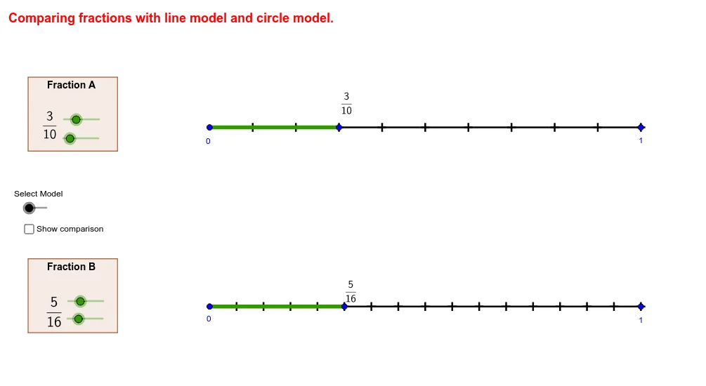 Comparing Fractions Using Number Lines and Circles
