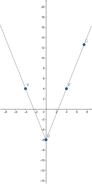 Vector and Orthocenter Construction in a Prism