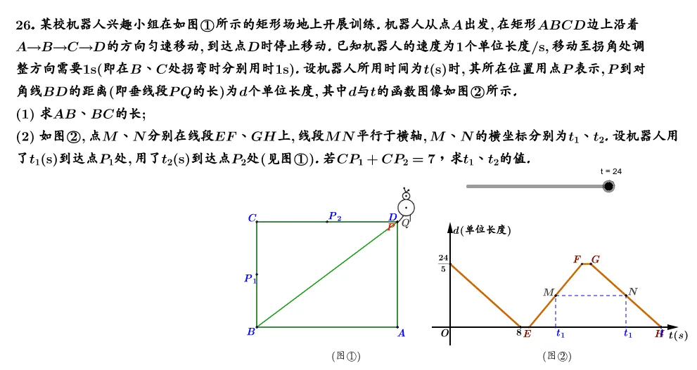 Piecewise Function and Solid Geometry Demonstration