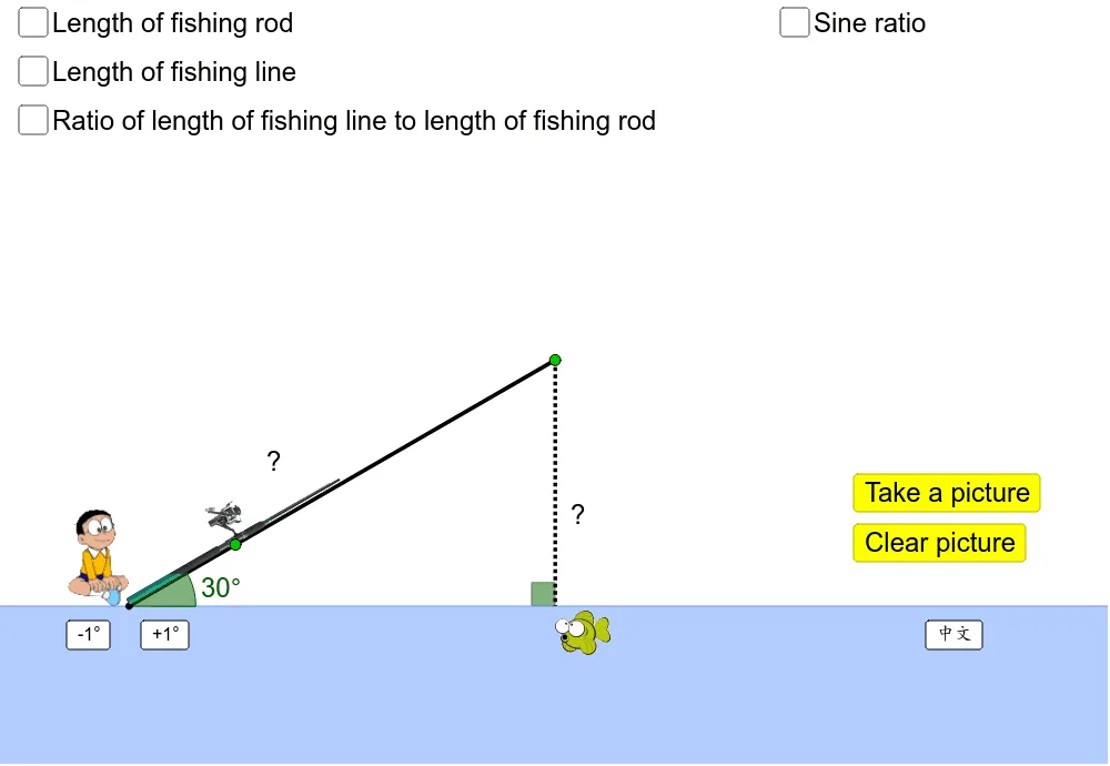 Trigonometric Ratios: Sine in Context