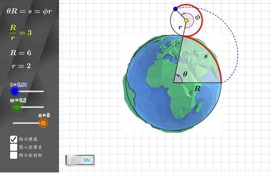 Generation and Parametric Equations of an Epicycloid