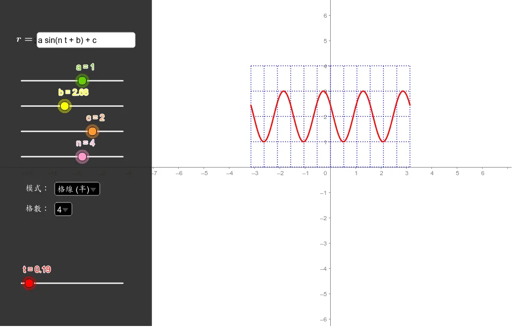 Cartesian to Polar Coordinate Conversion